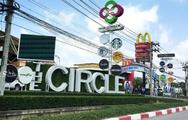 The Circle Ratchapruk
